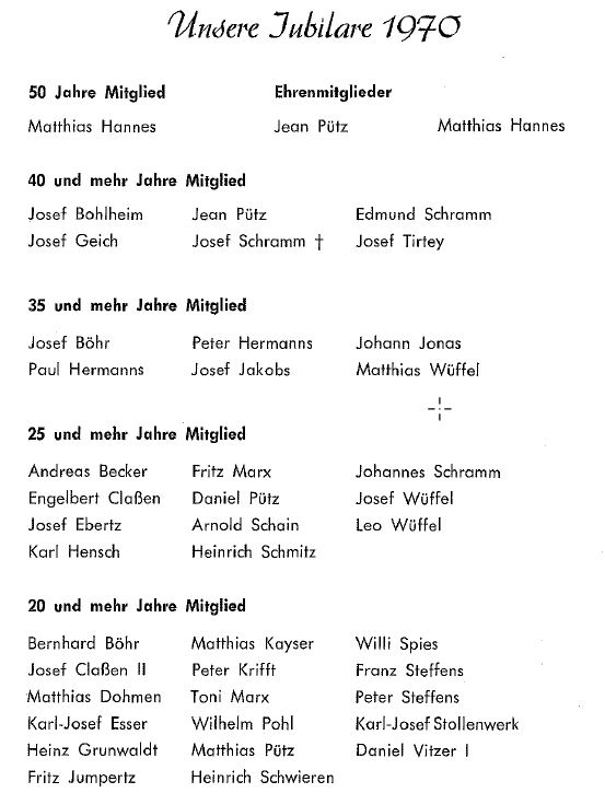 Unsere Jubilare 197ß
