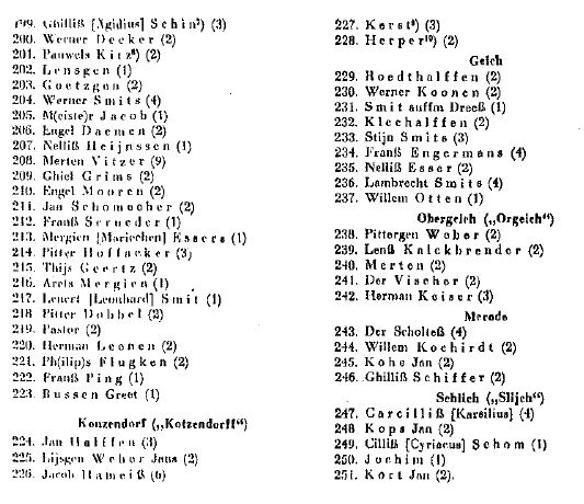 Schweinemastliste aus dem Jahre 1597