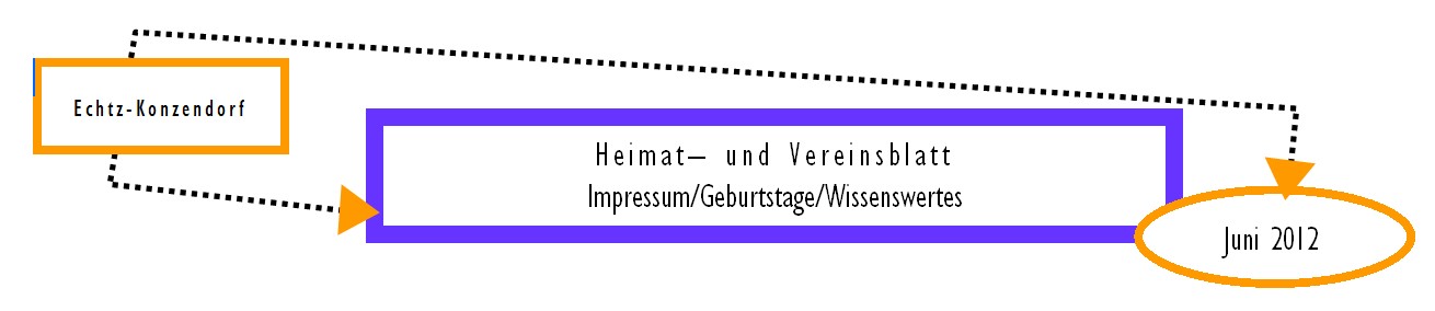 Zeitungskopf2012Juni