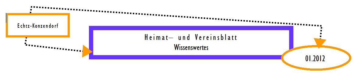 HGV Blatt